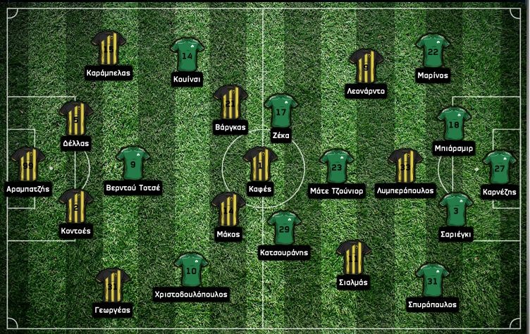 aek-pao