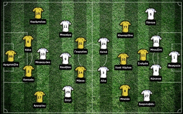 aek-pas
