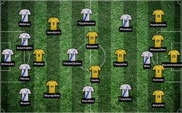 aek giannina