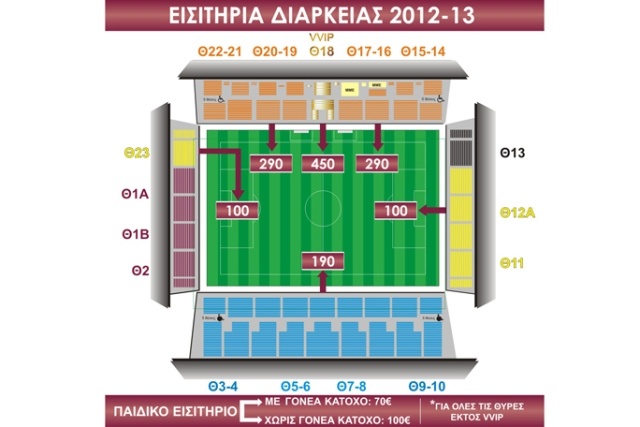 ael1