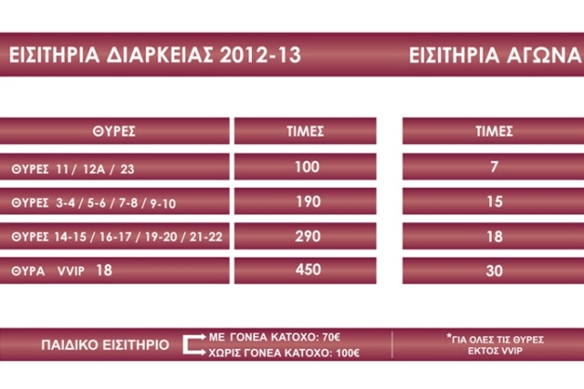 ael2