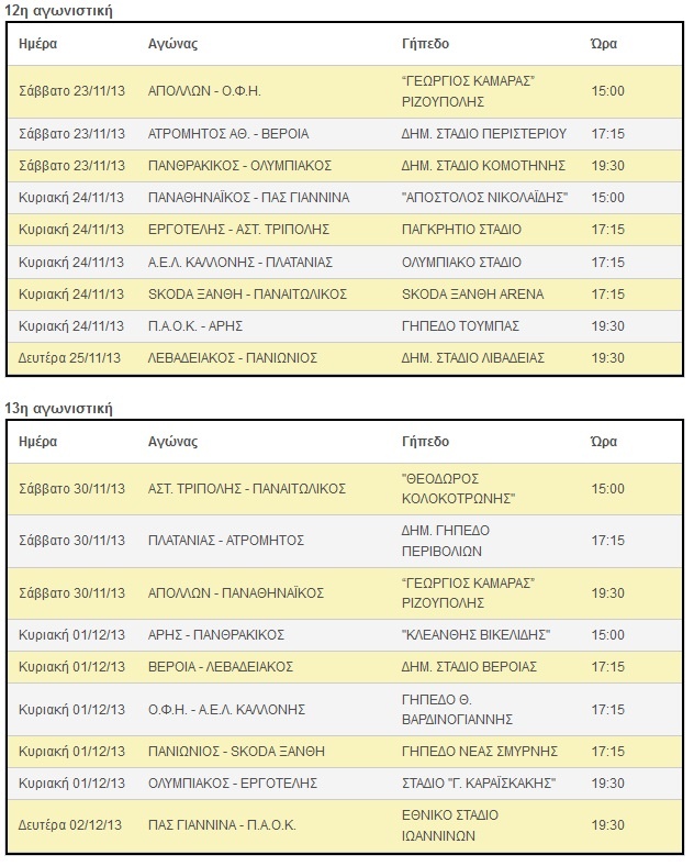 agonistiki12-13