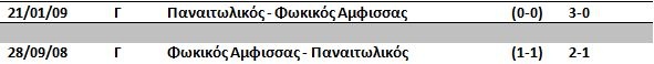 agri-fwk
