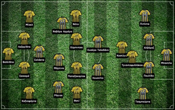 aris asteras