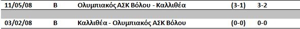 ask-vol-kall