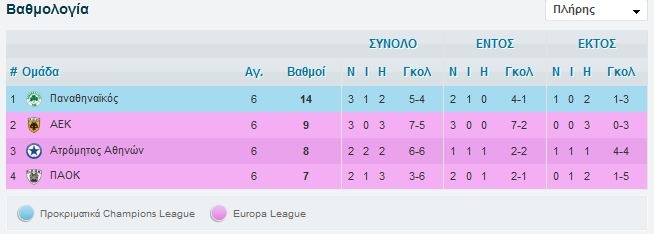 ba8mo-play-paok
