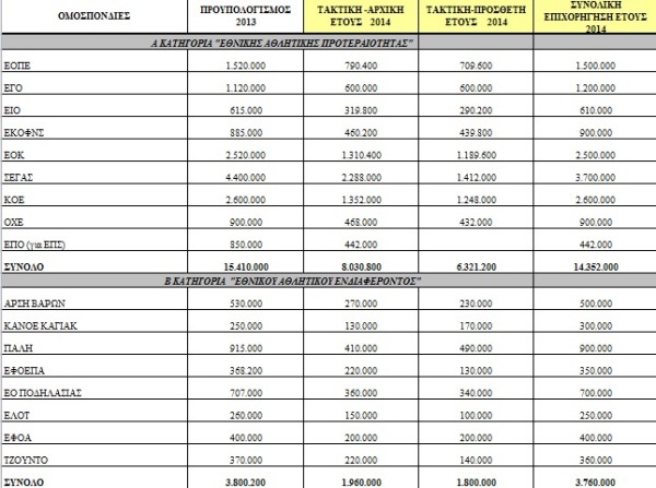 epixorigiseis 1 copy