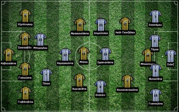ergoatromitos