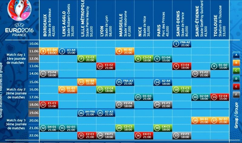 euro2016
