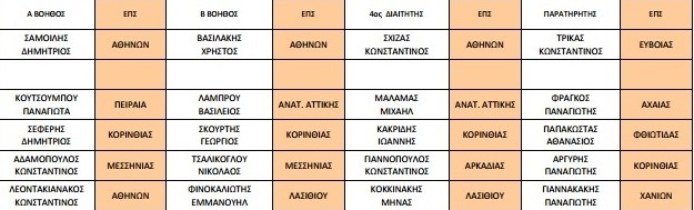 fl22 copy