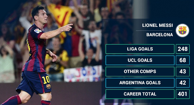 goal-plystats-5a81c42c-f23d-43f1-8580-a9899e04e46e