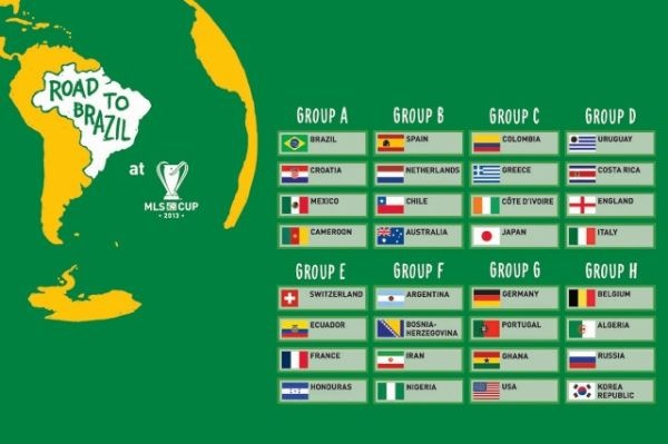 groups1