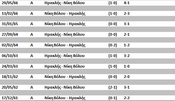 hra-niki