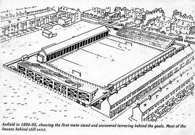 image-3-for-archive-pictures-of-anfield-football-ground-home-of-liverpool-fc-gallery-299836856