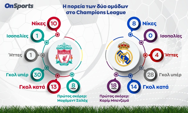 info 1