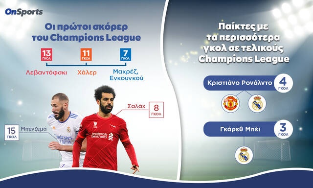 info 2