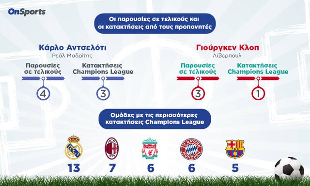 info 3