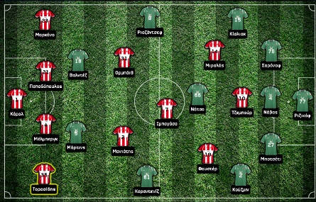 lineups
