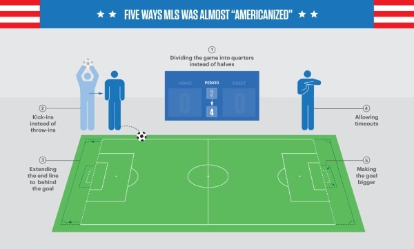mls 4