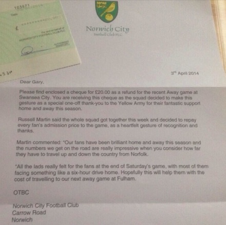 norwich