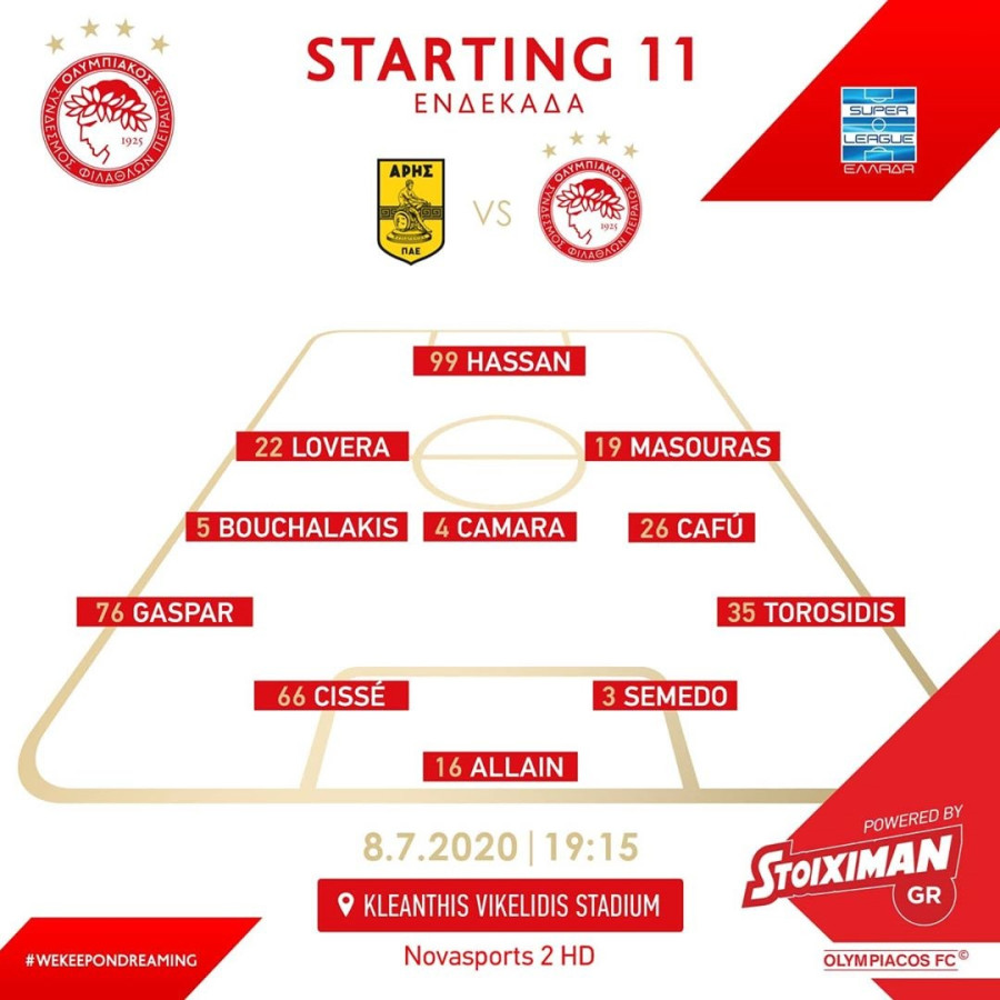 olympiacosendekada