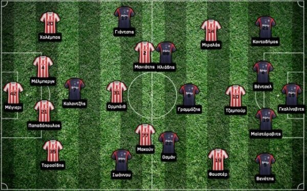 olympiakos kerkyra