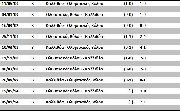 olyvol-kalli8ea