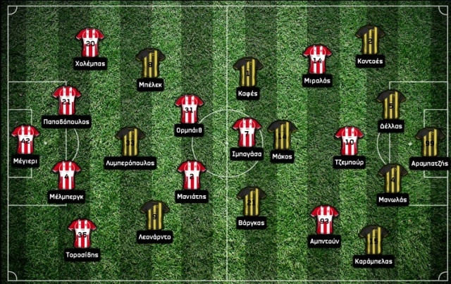 osfp-aek