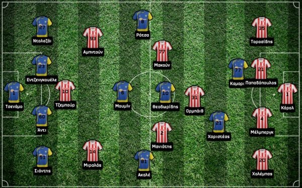 panaitkolkos olympiakos