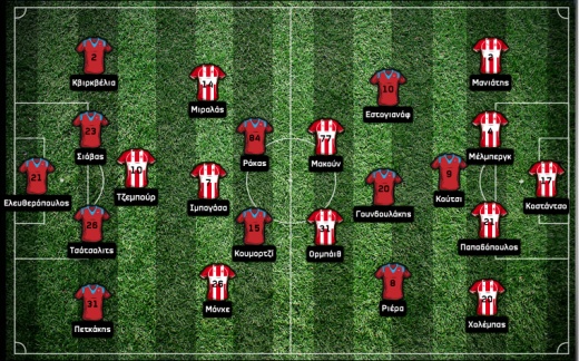 panionios_olympiakos