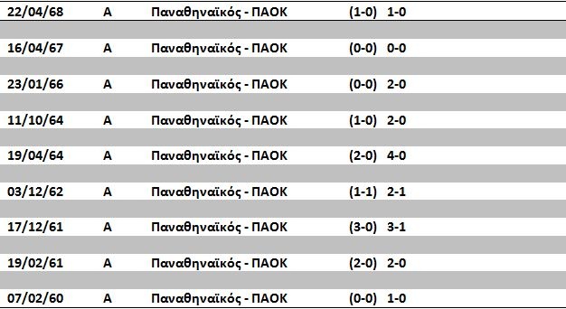 pao-paok-tetarto