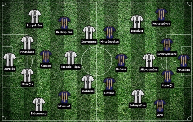 paok-panai
