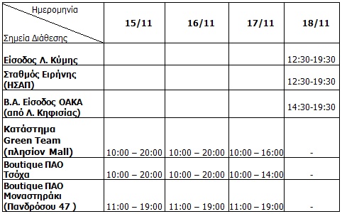 pinakasPAO