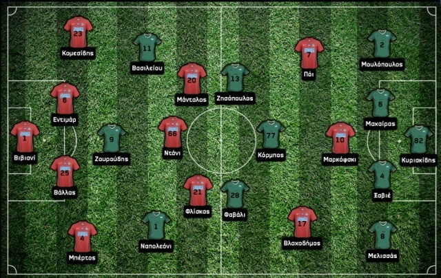 skoda-levadiakos