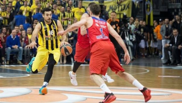 sloukas