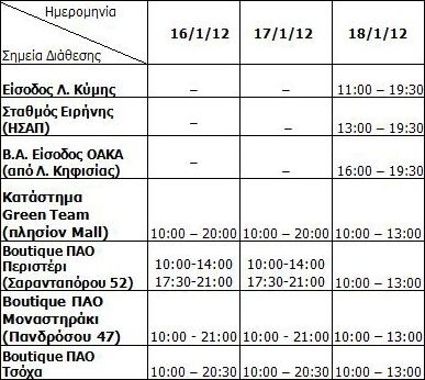 ticket-doxa