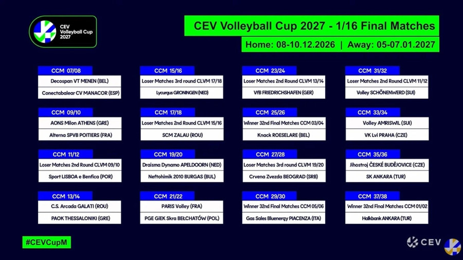 cev-cup-men.jpg