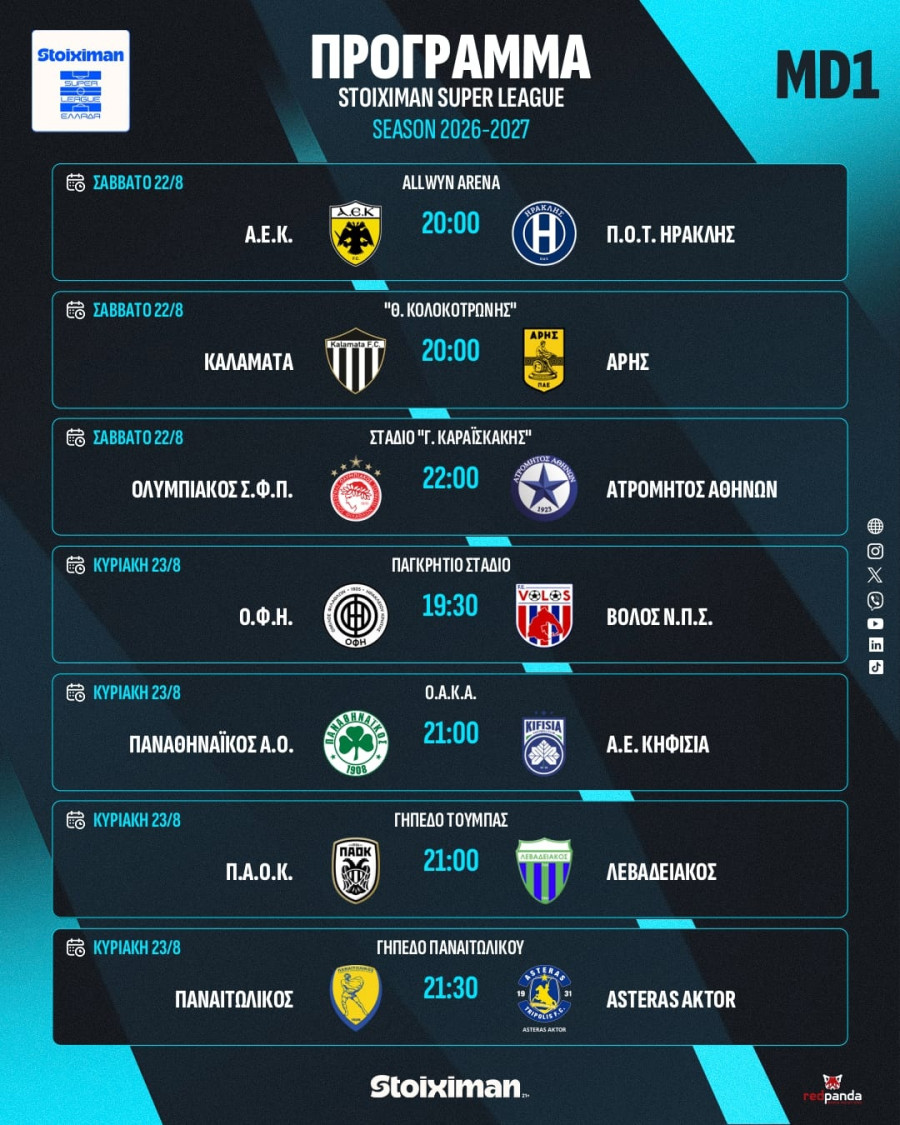 super league 1h agwnistiki