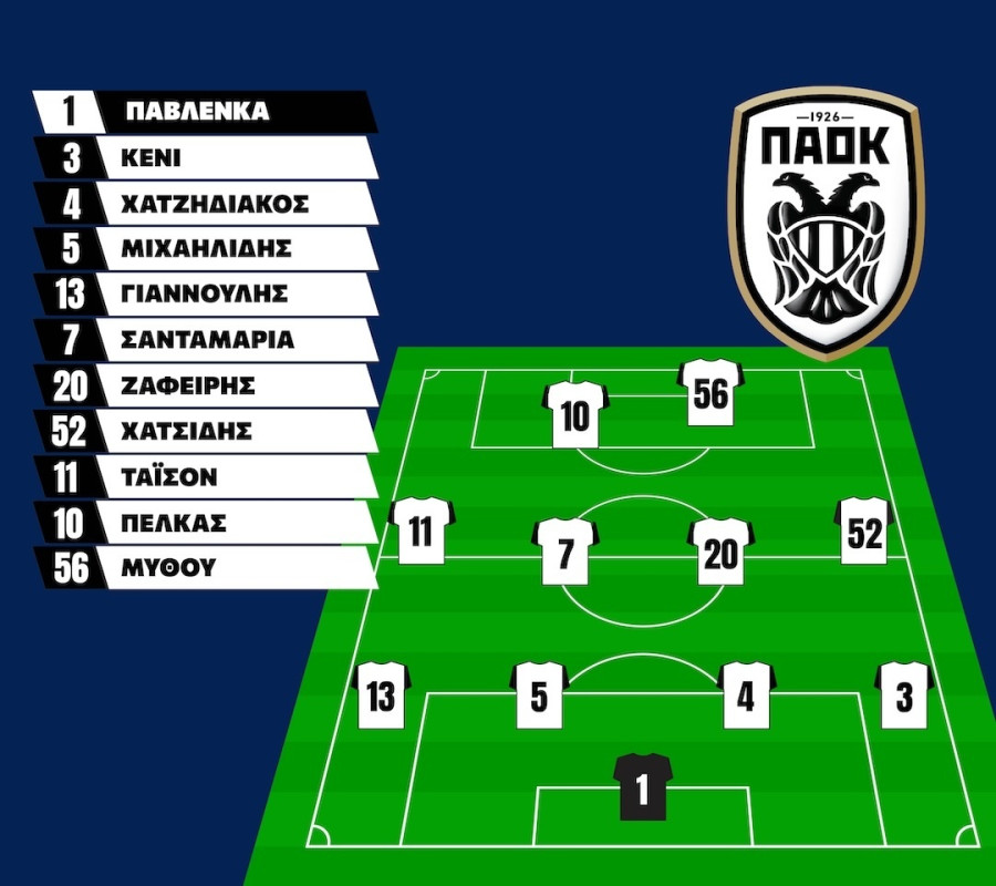 paok-endekada.jpg