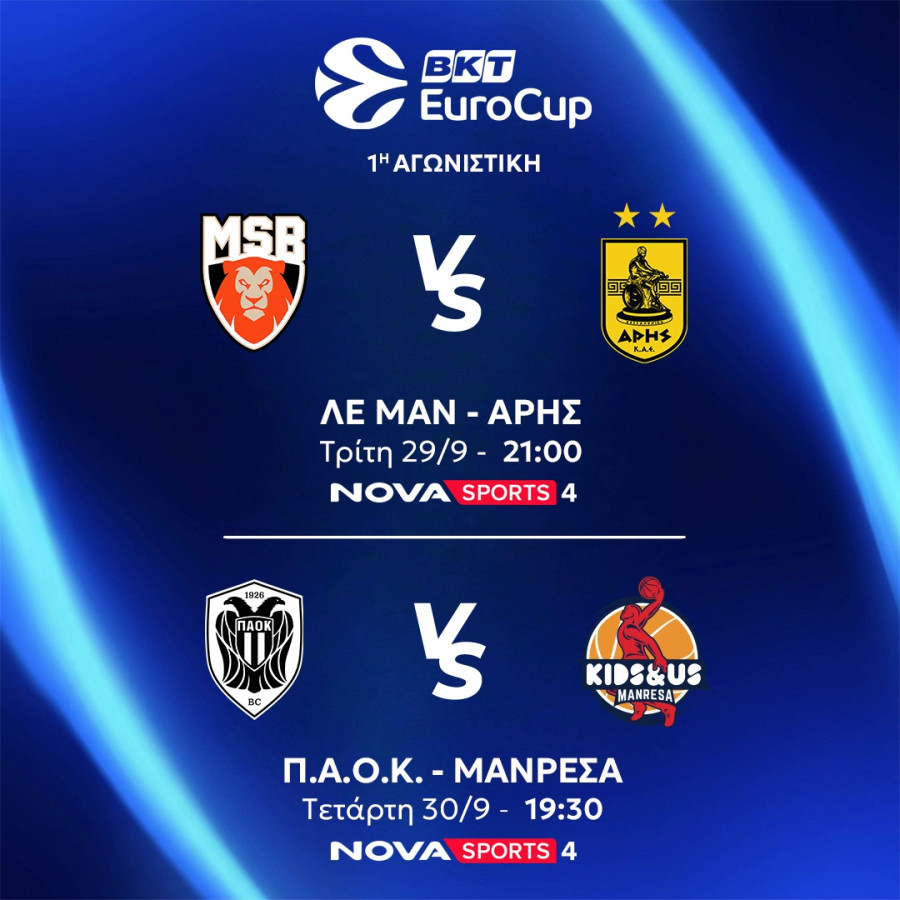 eurocup