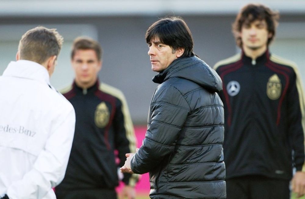 Δοκιμές από Λεβ