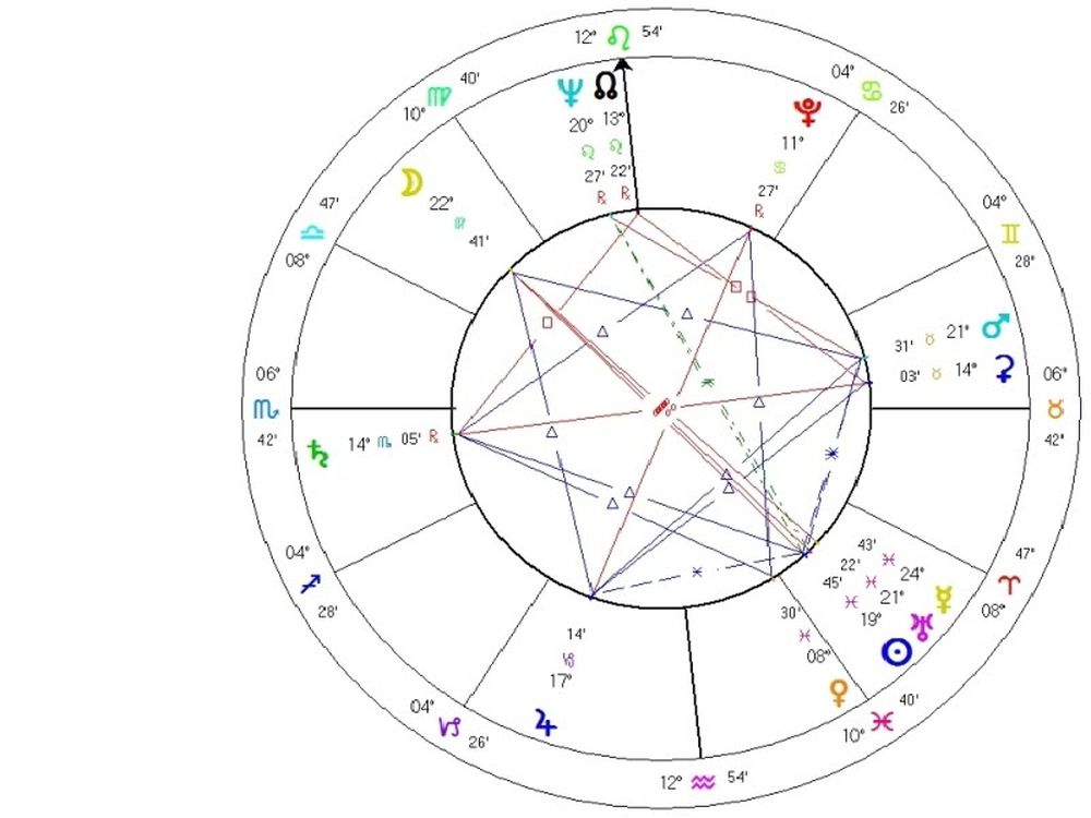 Ένας έφηβος 86 Μαρτίων