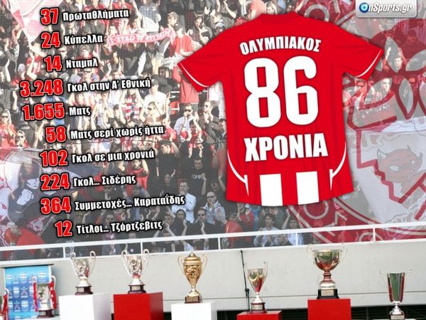 Ολυμπιακός... wallpapers