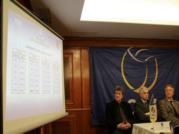 Το προ-ολυμπιακό τουρνουά