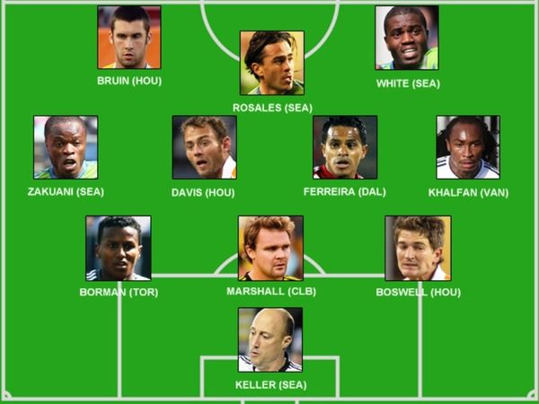 Οι καλύτεροι του MLS