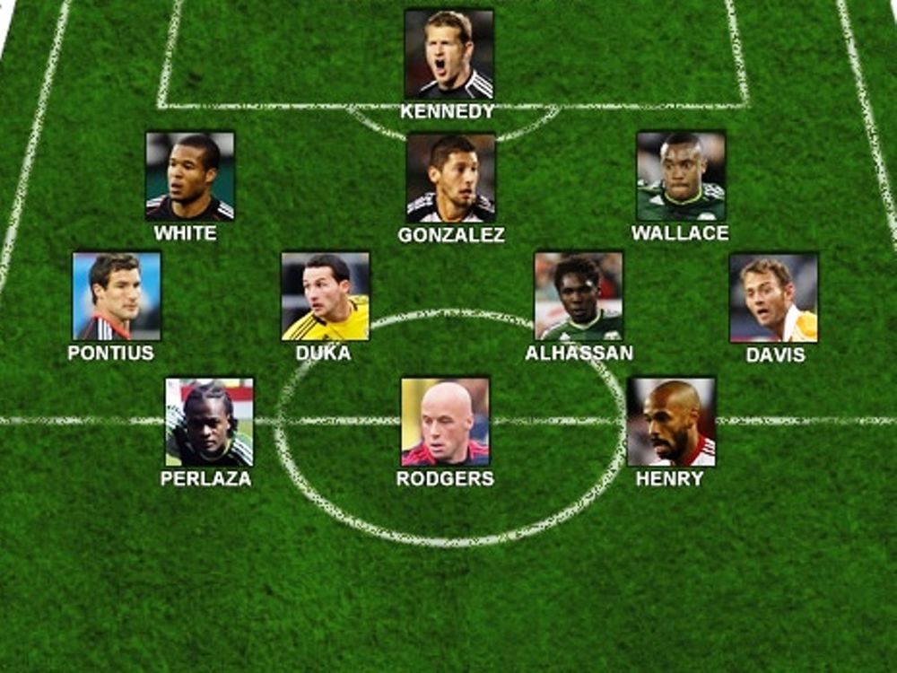 Ενδεκάδα της εβδομάδας