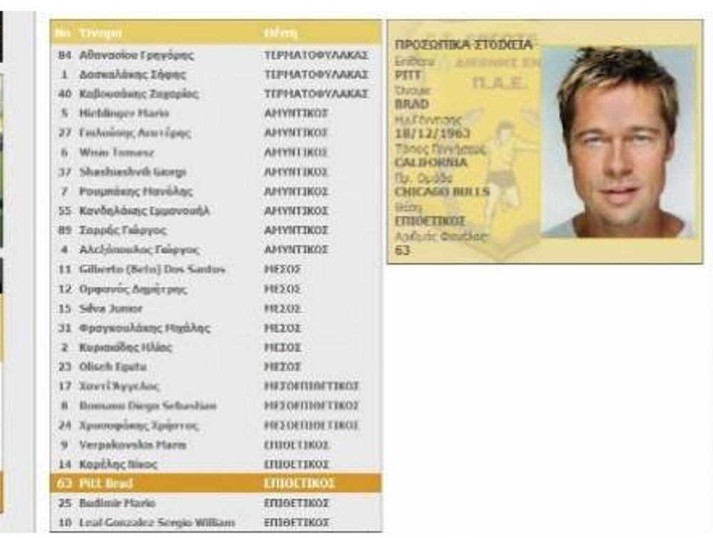 Ο Brad Pitt στον Εργοτέλη!