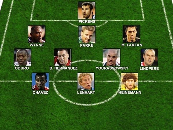 Ενδεκάδα της εβδομάδας του MLS