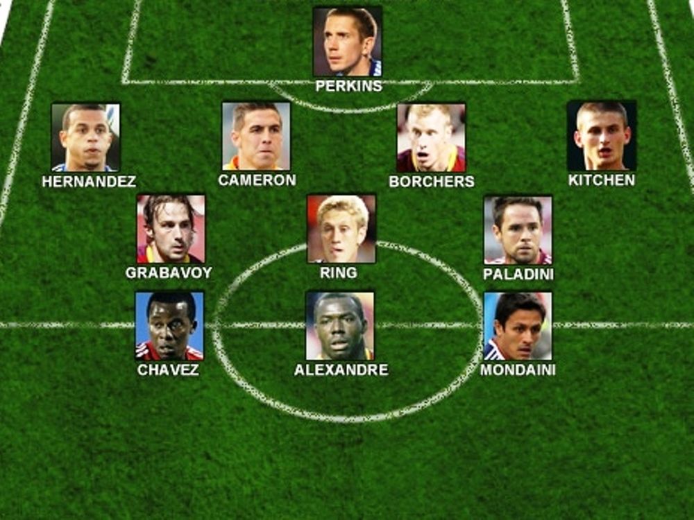 «Ανάσταση» της Ρέαλ