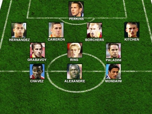 «Ανάσταση» της Ρέαλ